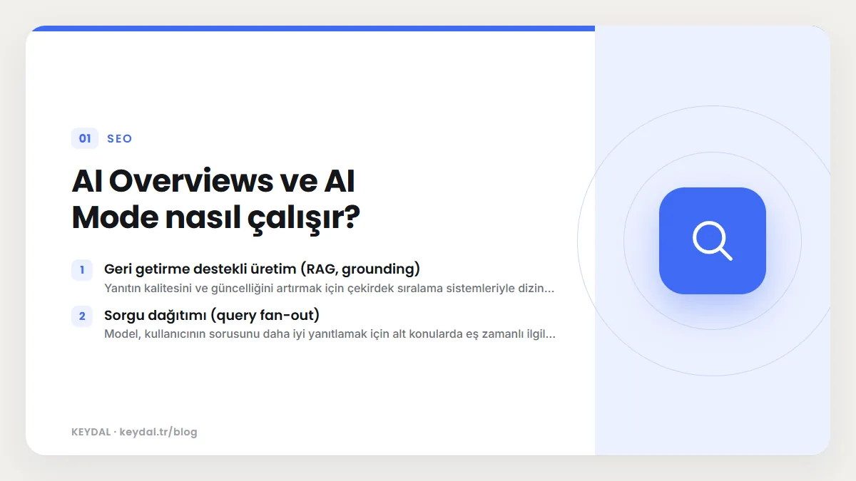 AI Overviews ve AI Mode nasıl çalışır? Geri getirme destekli üretim (RAG, grounding), Sorgu dağıtımı (query fan-out)