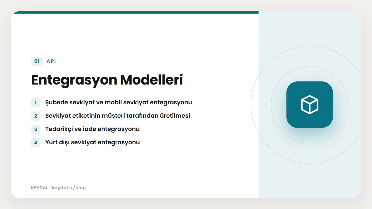 Entegrasyon Modelleri: Şubede sevkiyat ve mobil sevkiyat entegrasyonu, Sevkiyat etiketinin müşteri tarafından üretilmesi, Tedarikçi ve iade entegrasyonu, Yurt dışı sevkiyat...