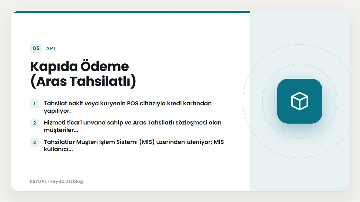 Kapıda Ödeme (Aras Tahsilatlı): Tahsilat nakit veya kuryenin POS cihazıyla kredi kartından yapılıyor., Hizmeti ticari unvana sahip ve Aras Tahsilatlı sözleşmesi olan...