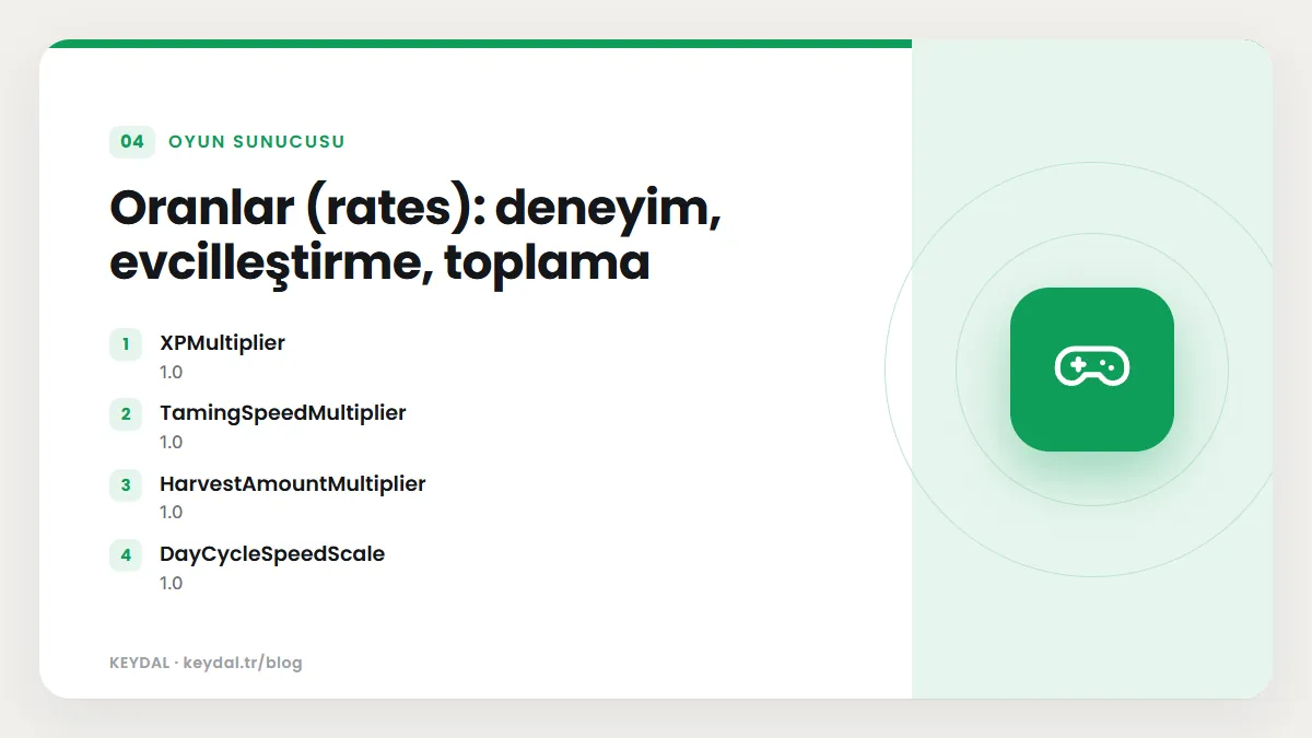 Oranlar (rates): deneyim, evcilleştirme, toplama: XPMultiplier, TamingSpeedMultiplier, HarvestAmountMultiplier, DayCycleSpeedScale