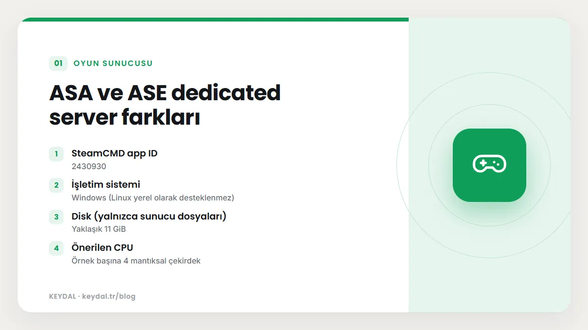 ASA ve ASE dedicated server farkları: SteamCMD app ID, İşletim sistemi, Disk (yalnızca sunucu dosyaları), Önerilen CPU