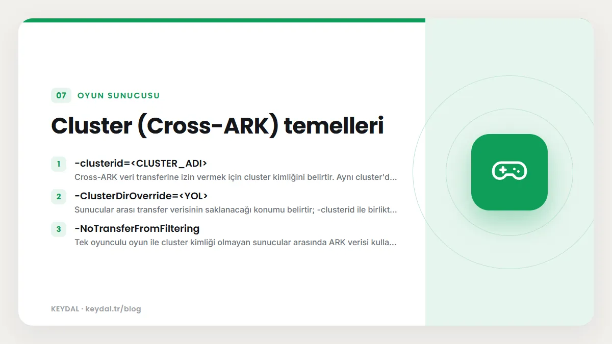 Cluster (Cross-ARK) temelleri: -clusterid=<CLUSTER_ADI>, -ClusterDirOverride=<YOL>, -NoTransferFromFiltering
