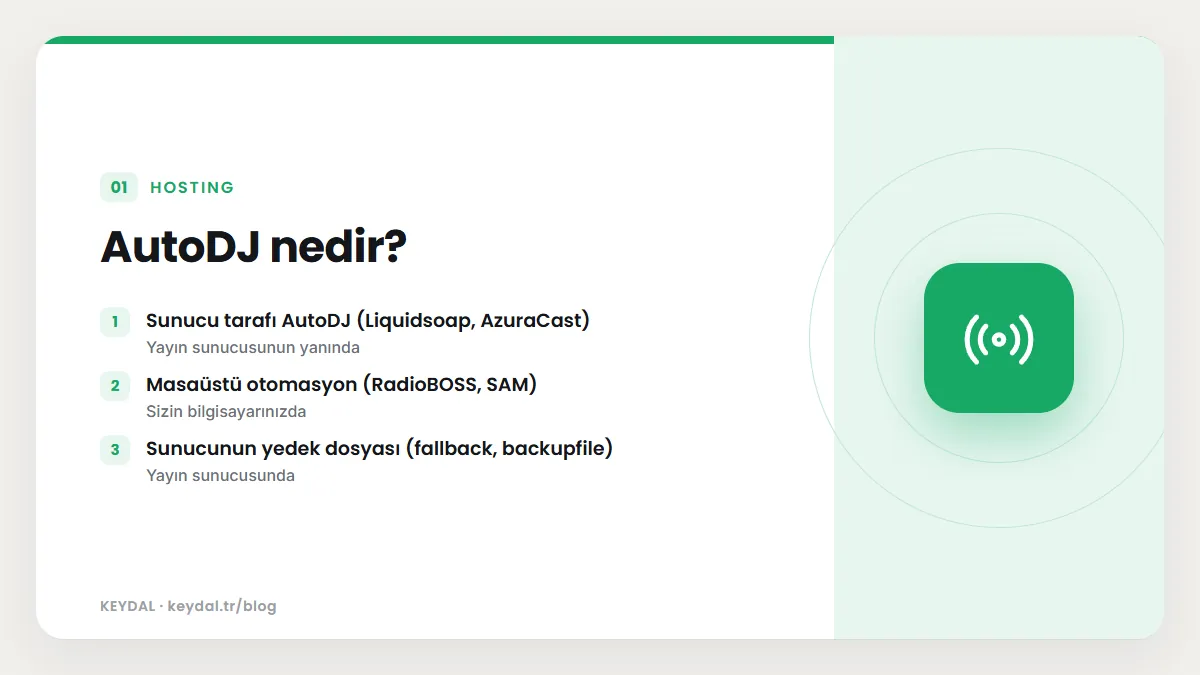 AutoDJ nedir? Sunucu tarafı AutoDJ (Liquidsoap, AzuraCast), Masaüstü otomasyon (RadioBOSS, SAM), Sunucunun yedek dosyası (fallback, backupfile)