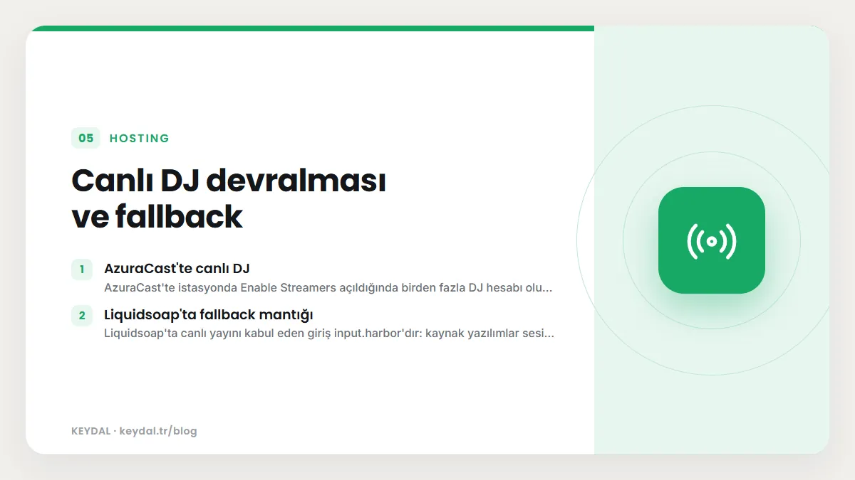 Canlı DJ devralması ve fallback: AzuraCast'te canlı DJ, Liquidsoap'ta fallback mantığı
