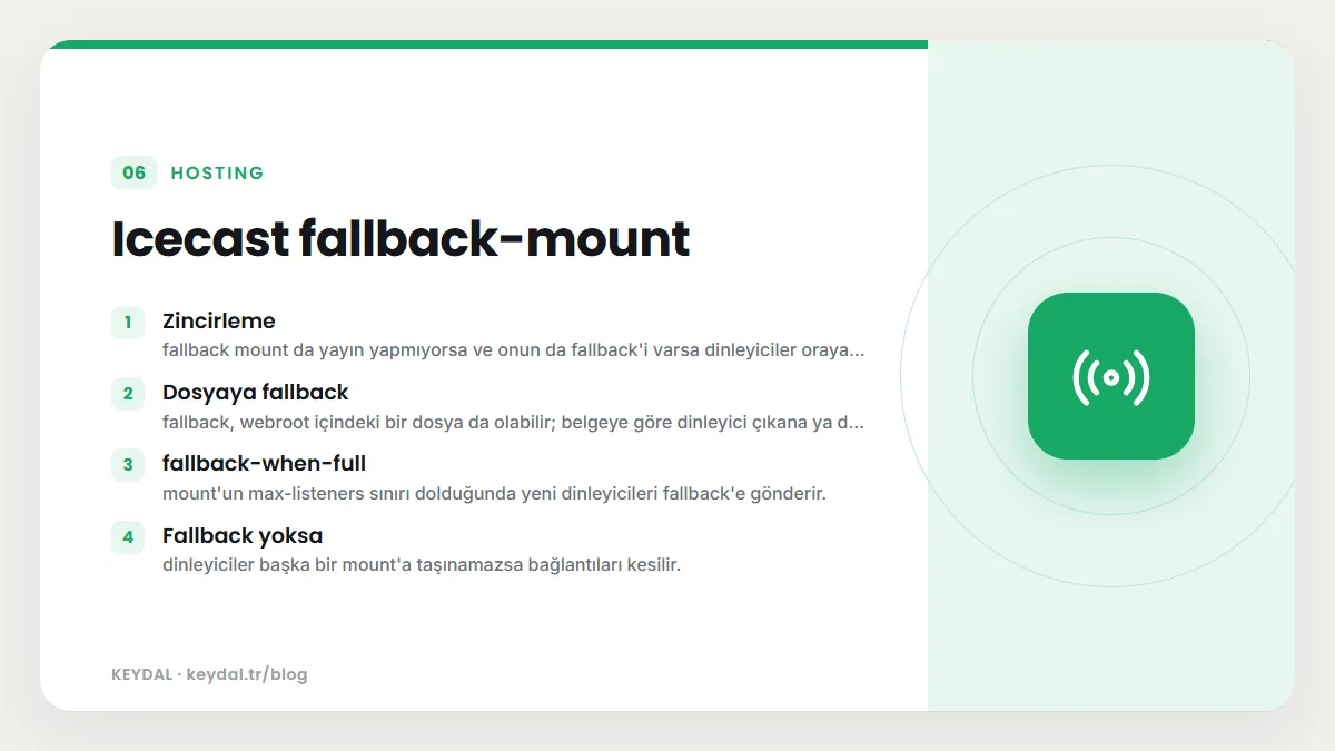 Icecast fallback-mount: Zincirleme, Dosyaya fallback, fallback-when-full, Fallback yoksa
