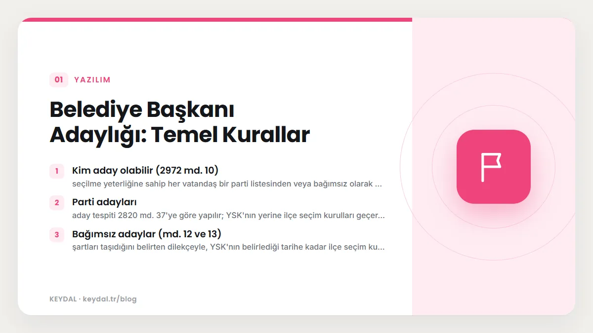 Belediye Başkanı Adaylığı: Temel Kurallar: Kim aday olabilir (2972 md. 10), Parti adayları, Bağımsız adaylar (md. 12 ve 13)