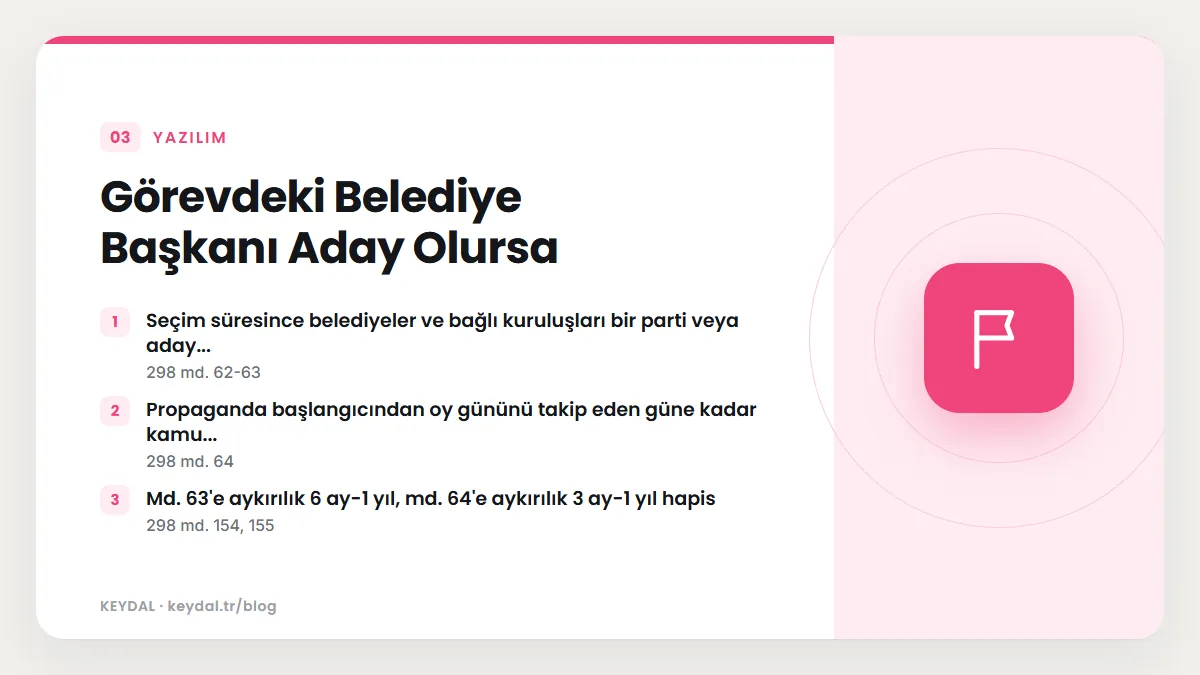 Görevdeki Belediye Başkanı Aday Olursa: Seçim süresince belediyeler ve bağlı kuruluşları bir parti veya aday..., Propaganda başlangıcından oy gününü takip eden güne kadar kamu...