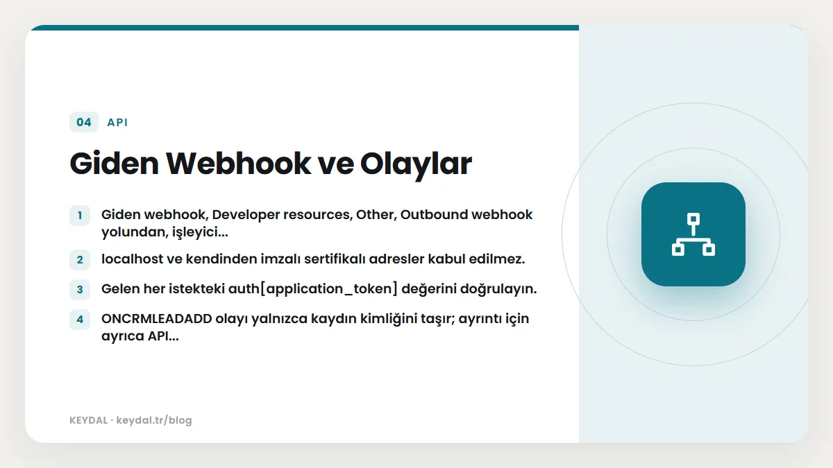 Giden Webhook ve Olaylar: Giden webhook, Developer resources, Other, Outbound webhook yolundan, işleyici..., localhost ve kendinden imzalı sertifikalı adresler kabul edilmez...