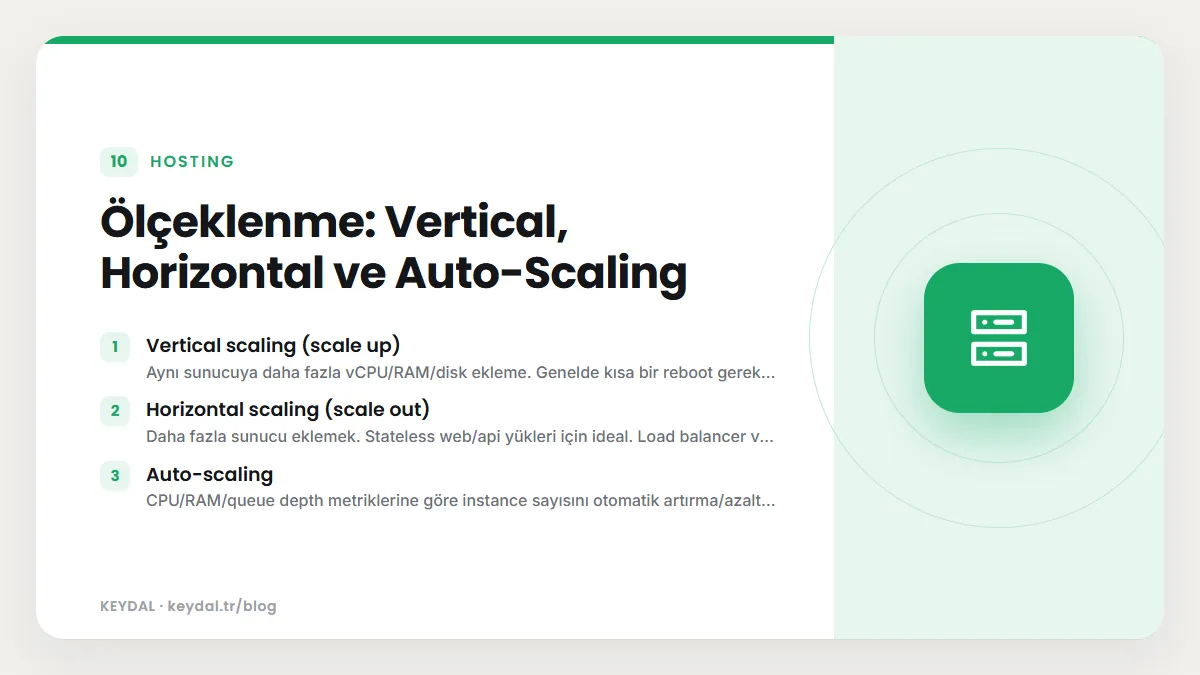 Ölçeklenme: Vertical, Horizontal ve Auto-Scaling: Vertical scaling (scale up), Horizontal scaling (scale out), Auto-scaling