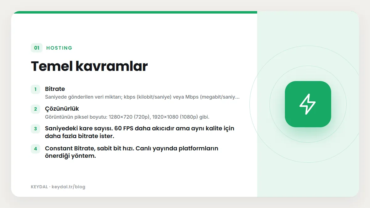 Temel kavramlar: Bitrate, Çözünürlük, Saniyedeki kare sayısı. 60 FPS daha akıcıdır ama aynı kalite için daha fazla bitrate ister., Constant Bitrate, sabit bit hızı. Canlı yayında...