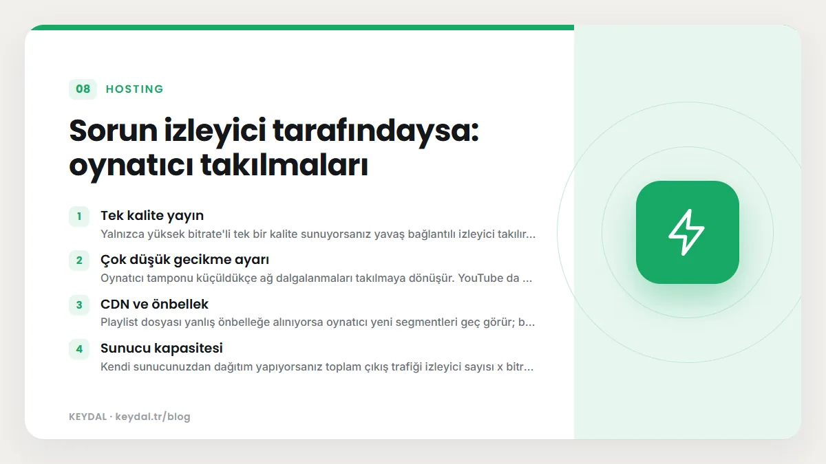 Sorun izleyici tarafındaysa: oynatıcı takılmaları: Tek kalite yayın, Çok düşük gecikme ayarı, CDN ve önbellek, Sunucu kapasitesi