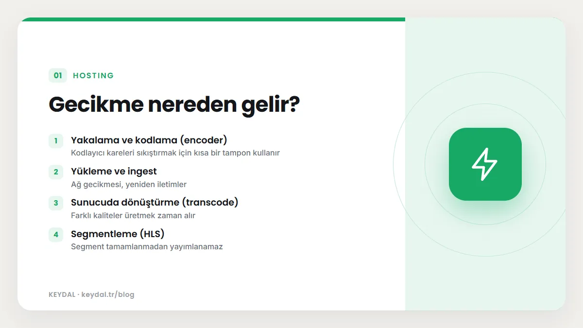 Gecikme nereden gelir? Yakalama ve kodlama (encoder), Yükleme ve ingest, Sunucuda dönüştürme (transcode), Segmentleme (HLS)
