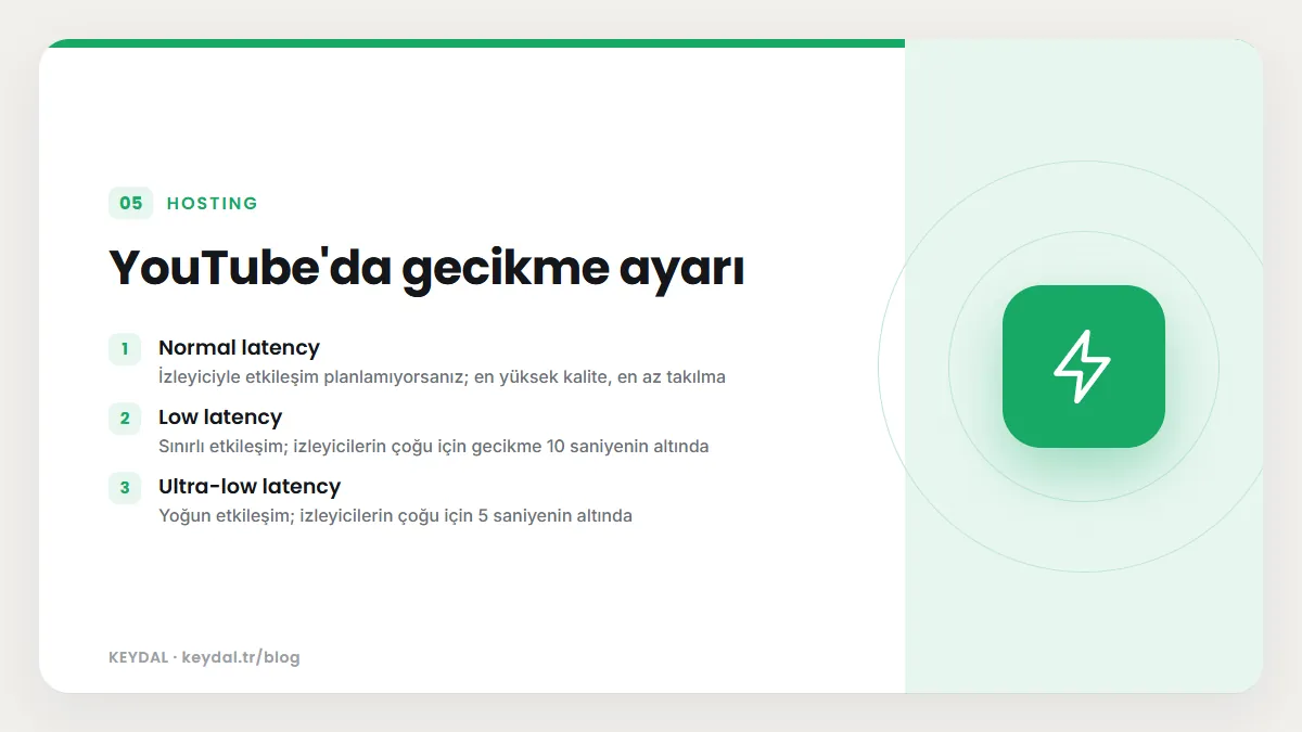 YouTube'da gecikme ayarı: Normal latency, Low latency, Ultra-low latency