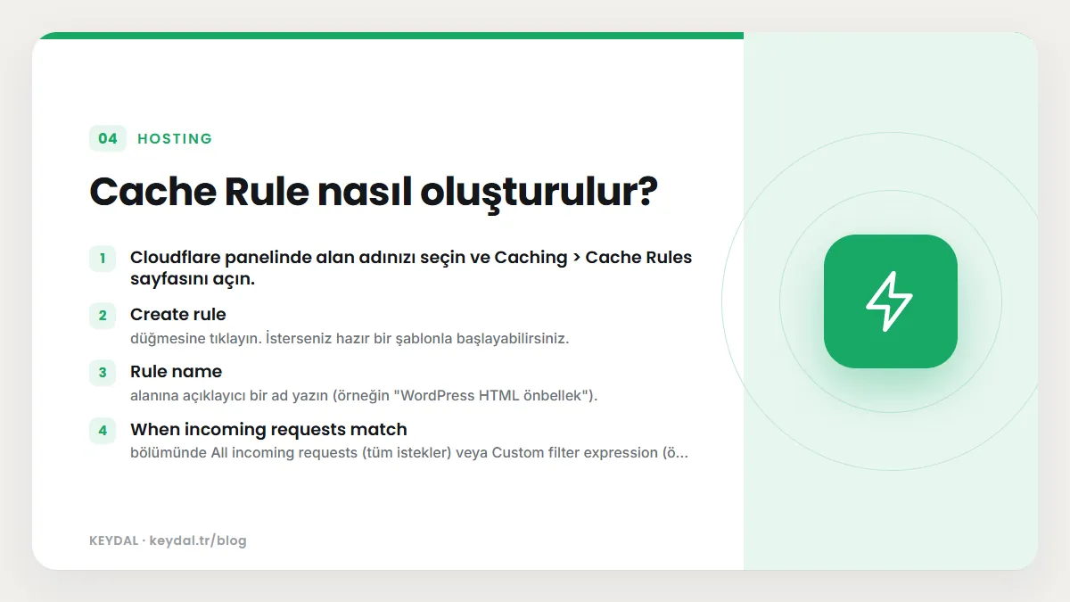 Cache Rule nasıl oluşturulur? Cloudflare panelinde alan adınızı seçin ve Caching > Cache Rules sayfasını açın., Create rule, Rule name, When incoming requests match