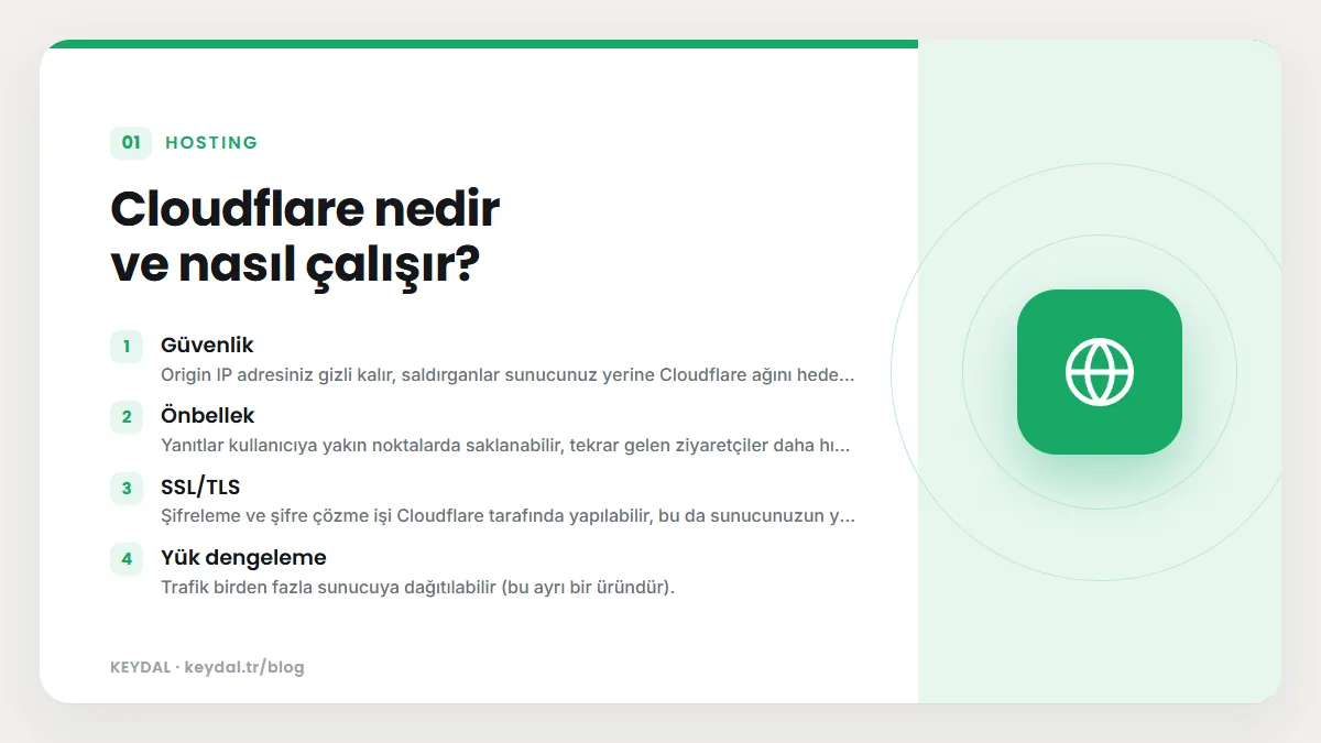 Cloudflare nedir ve nasıl çalışır? Güvenlik, Önbellek, SSL/TLS, Yük dengeleme