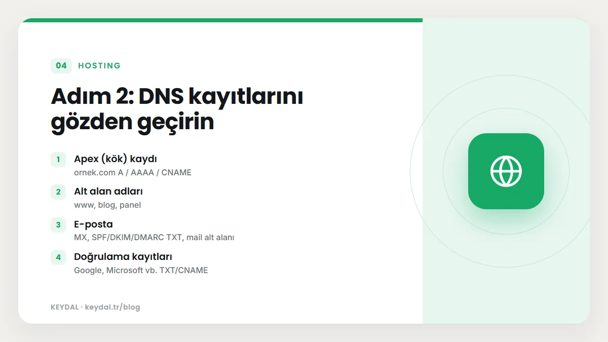 Adım 2: DNS kayıtlarını gözden geçirin: Apex (kök) kaydı, Alt alan adları, E-posta, Doğrulama kayıtları