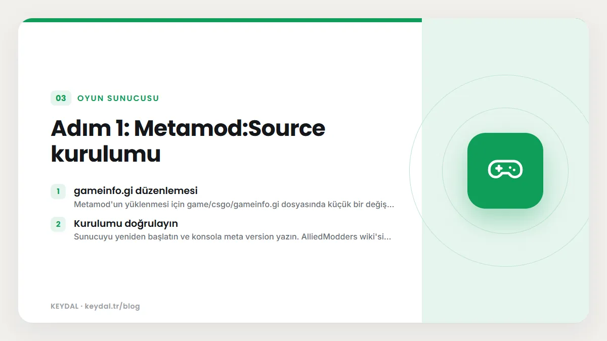 Adım 1: Metamod:Source kurulumu: gameinfo.gi düzenlemesi, Kurulumu doğrulayın