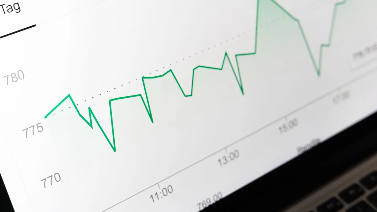 Detailed close up of a financial graph on a computer scr