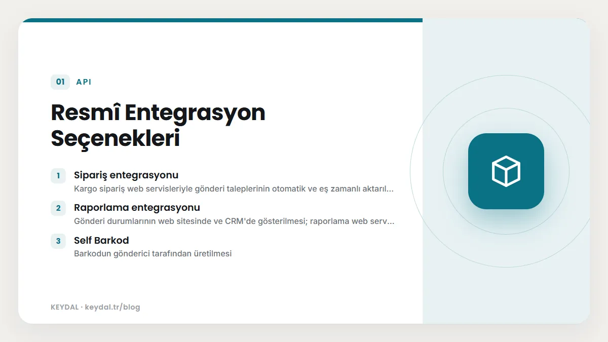 Resmî Entegrasyon Seçenekleri: Sipariş entegrasyonu, Raporlama entegrasyonu, Self Barkod