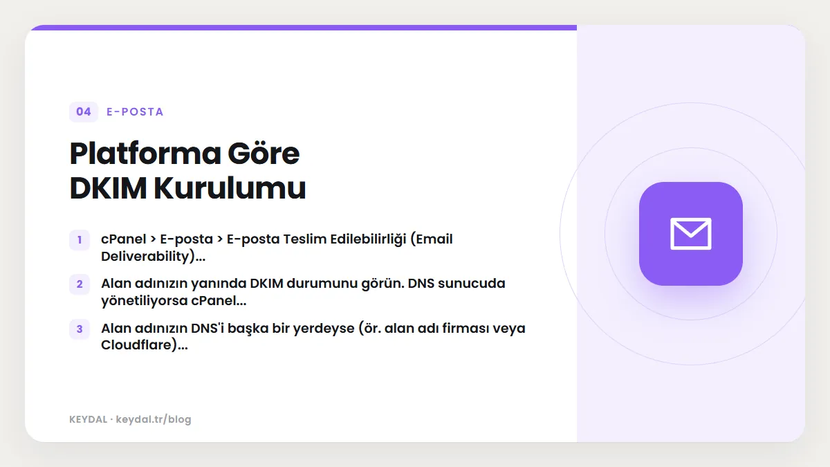 Platforma Göre DKIM Kurulumu: cPanel > E-posta > E-posta Teslim Edilebilirliği (Email Deliverability)..., Alan adınızın yanında DKIM durumunu görün. DNS sunucuda yönetiliyorsa...