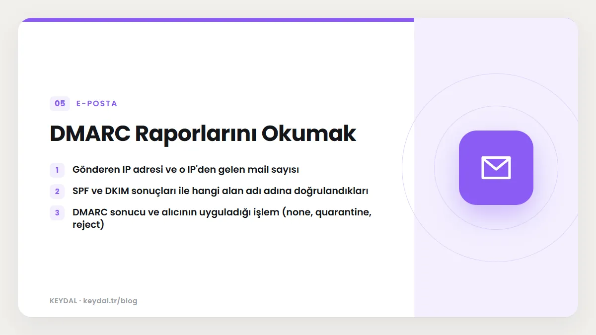 DMARC Raporlarını Okumak: Gönderen IP adresi ve o IP'den gelen mail sayısı, SPF ve DKIM sonuçları ile hangi alan adı adına doğrulandıkları, DMARC sonucu ve alıcının uyguladığı...