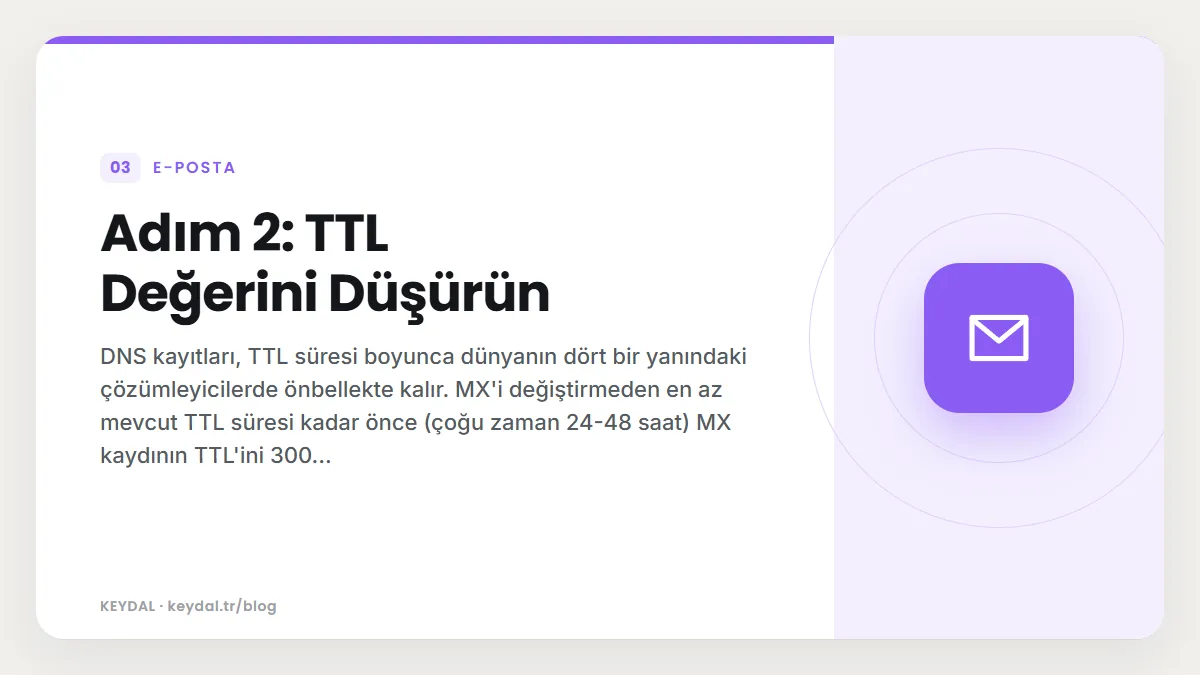 Adım 2: TTL Değerini Düşürün