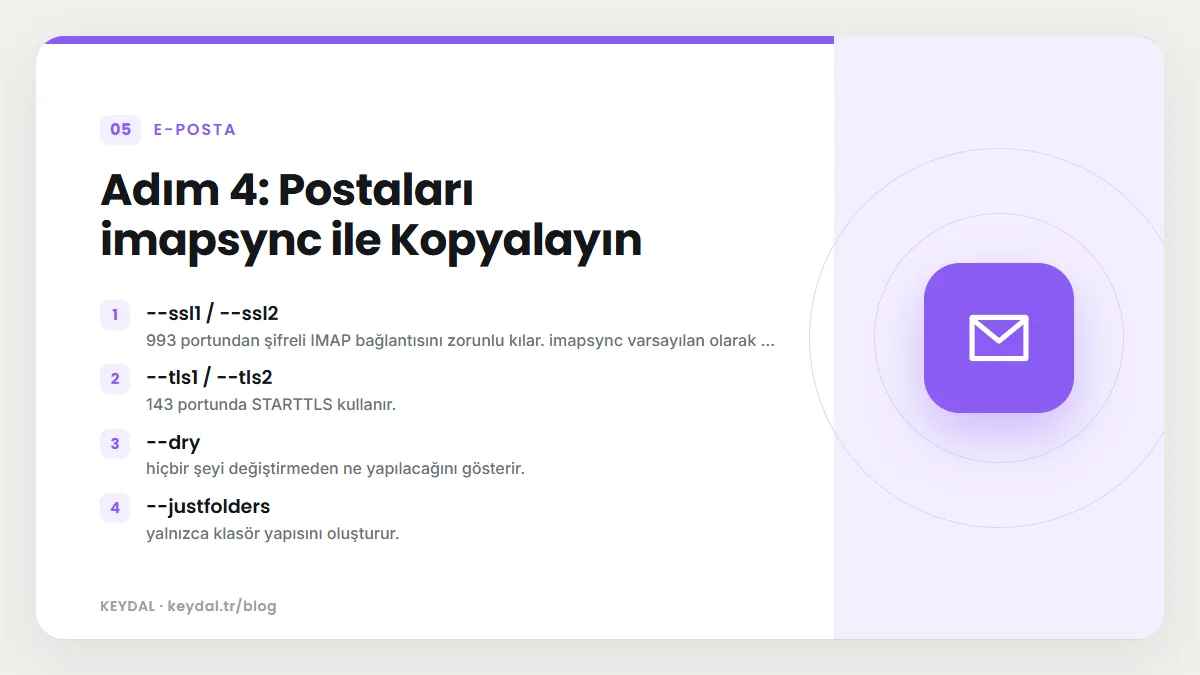 Adım 4: Postaları imapsync ile Kopyalayın: --ssl1 / --ssl2, --tls1 / --tls2, --dry, --justfolders