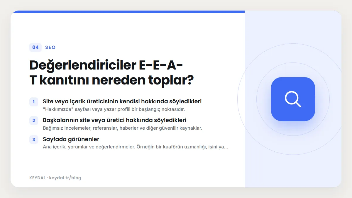 Değerlendiriciler E-E-A-T kanıtını nereden toplar? Site veya içerik üreticisinin kendisi hakkında söyledikleri, Başkalarının site veya üretici hakkında söyledikleri, Sayfada...