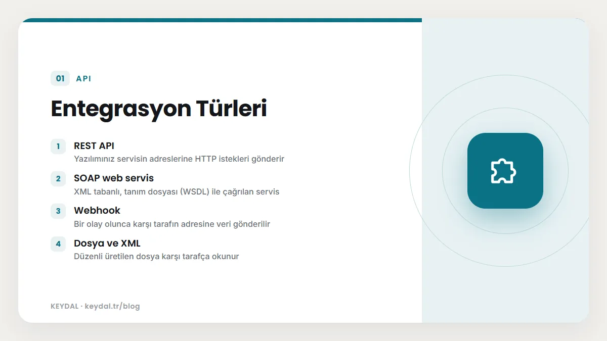 Entegrasyon Türleri: REST API, SOAP web servis, Webhook, Dosya ve XML