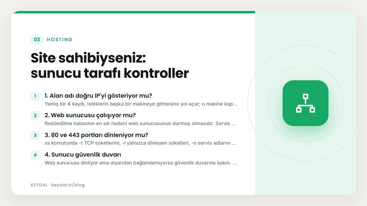 Site sahibiyseniz: sunucu tarafı kontroller: 1. Alan adı doğru IP'yi gösteriyor mu?, 2. Web sunucusu çalışıyor mu?, 3. 80 ve 443 portları dinleniyor mu?, 4. Sunucu güvenlik duvarı