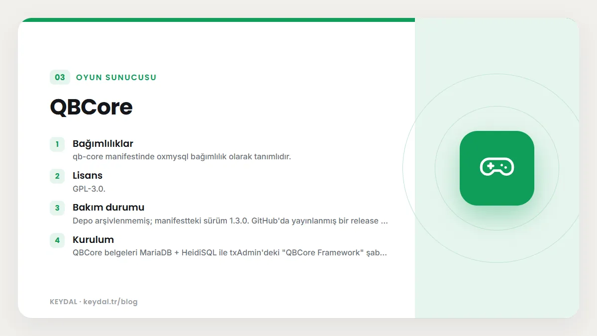 QBCore: Bağımlılıklar, Lisans, Bakım durumu, Kurulum