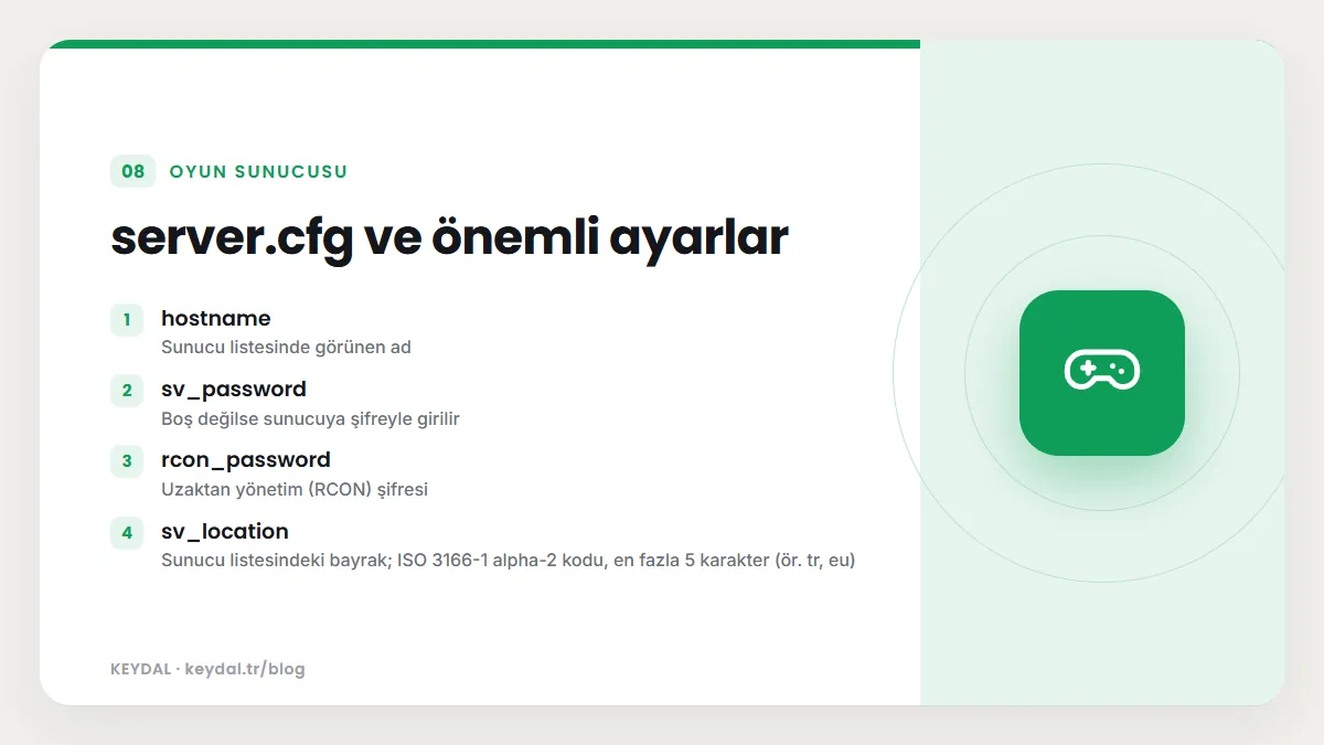 server.cfg ve önemli ayarlar: hostname, sv_password, rcon_password, sv_location