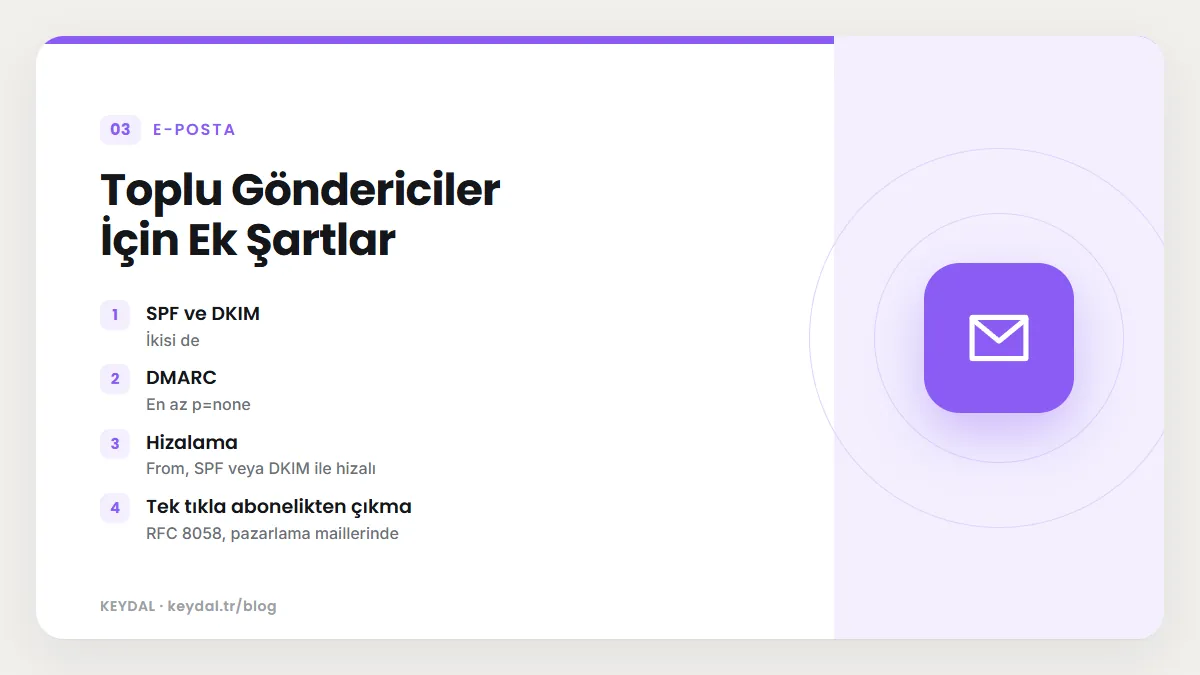 Toplu Göndericiler İçin Ek Şartlar: SPF ve DKIM, DMARC, Hizalama, Tek tıkla abonelikten çıkma