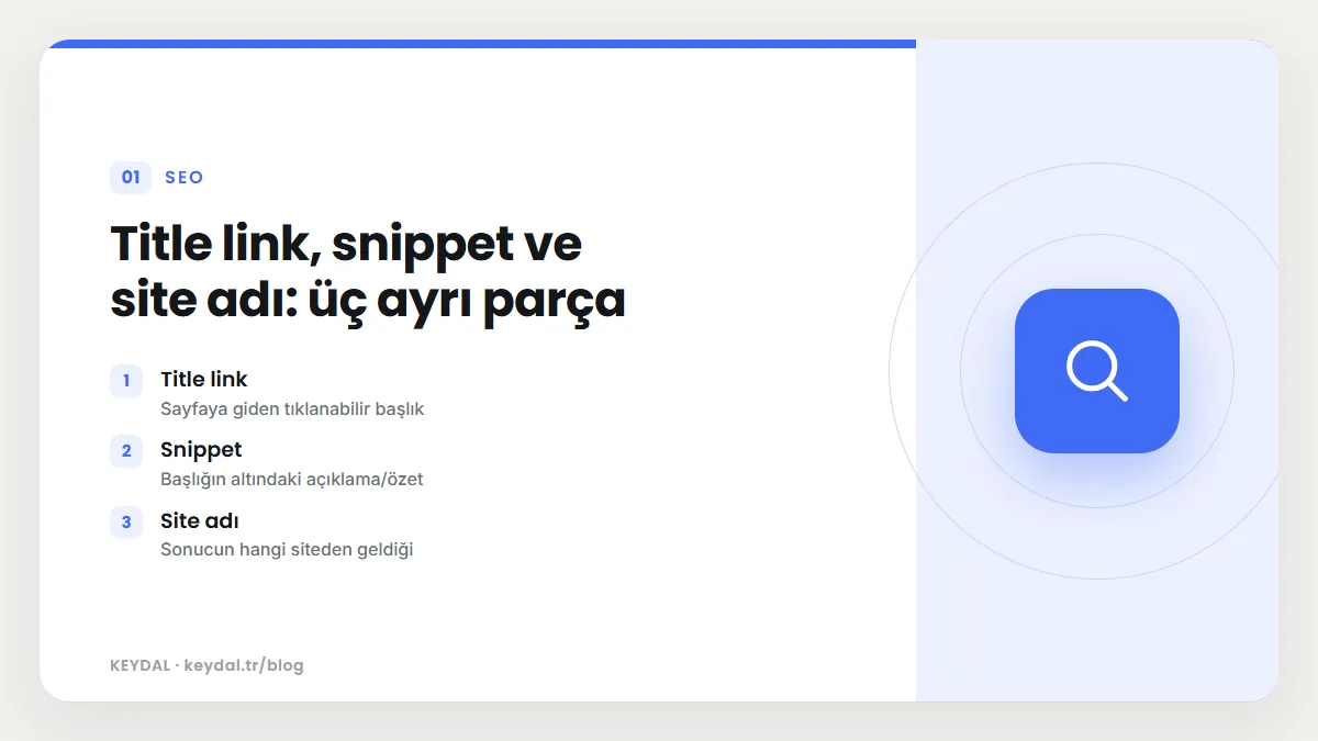Title link, snippet ve site adı: üç ayrı parça: Title link, Snippet, Site adı