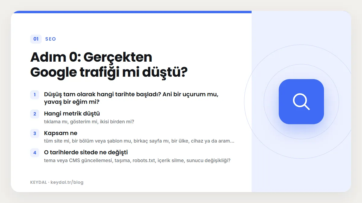 Adım 0: Gerçekten Google trafiği mi düştü? Düşüş tam olarak hangi tarihte başladı? Ani bir uçurum mu, yavaş bir eğim mi?, Hangi metrik düştü, Kapsam ne, O tarihlerde sitede ne...