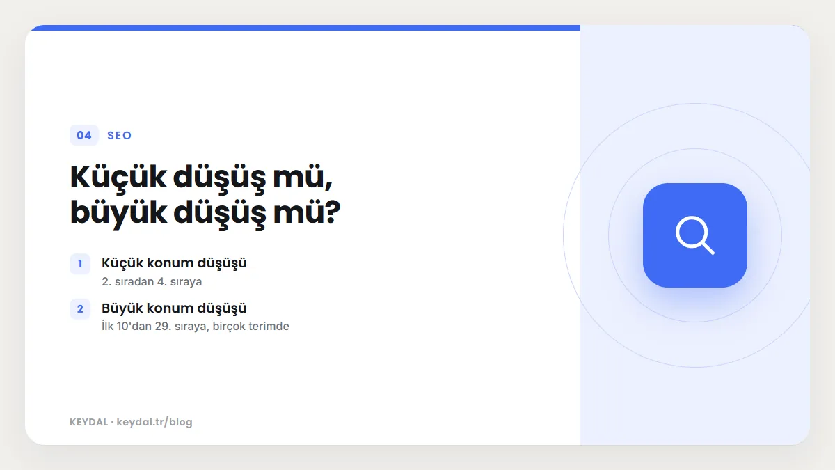 Küçük düşüş mü, büyük düşüş mü? Küçük konum düşüşü, Büyük konum düşüşü