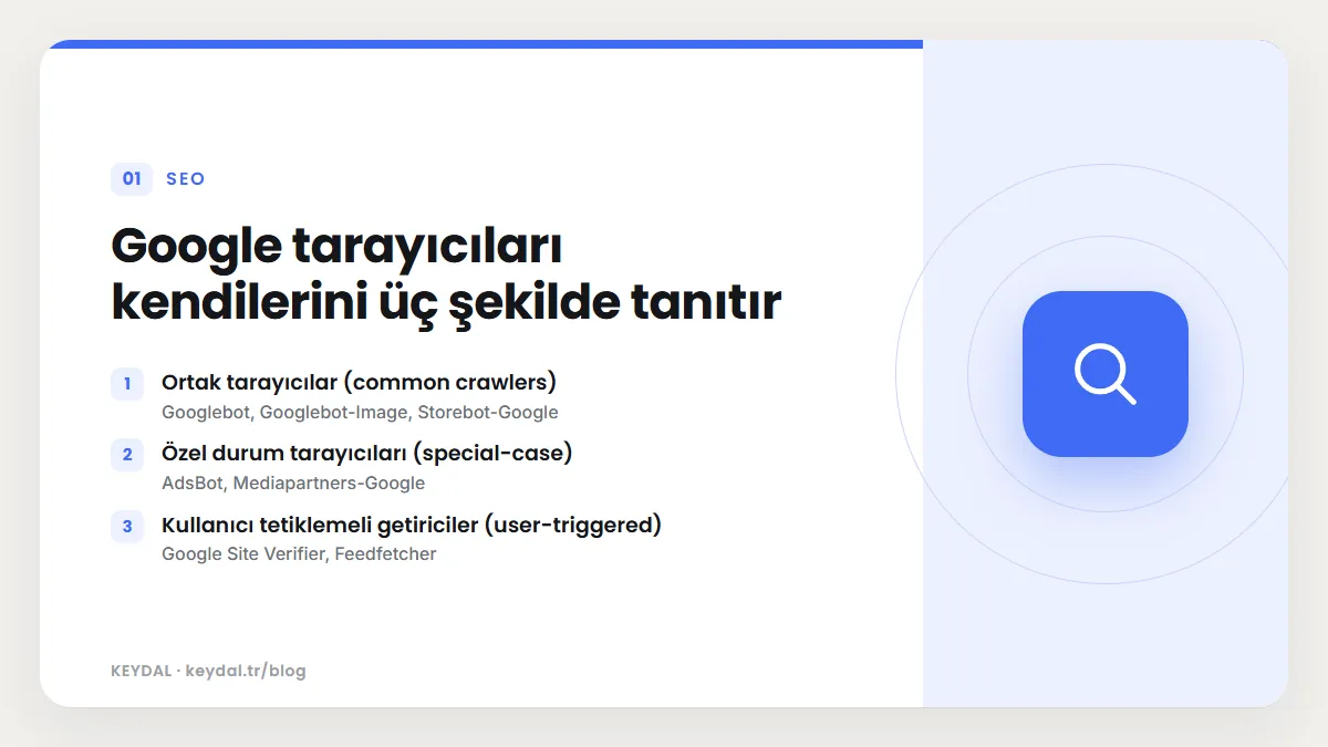 Google tarayıcıları kendilerini üç şekilde tanıtır: Ortak tarayıcılar (common crawlers), Özel durum tarayıcıları (special-case), Kullanıcı tetiklemeli getiriciler (user-triggered)