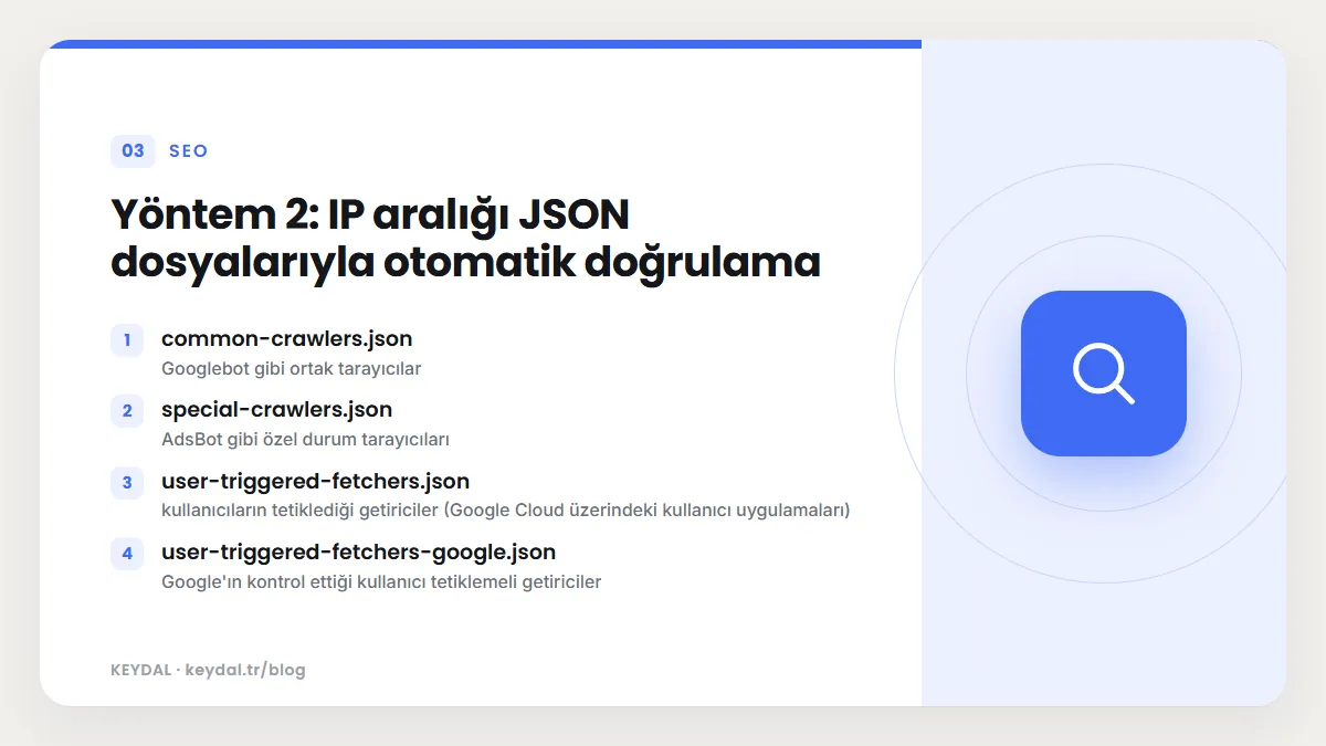 Yöntem 2: IP aralığı JSON dosyalarıyla otomatik doğrulama: common-crawlers.json, special-crawlers.json, user-triggered-fetchers.json, user-triggered-fetchers-google.json