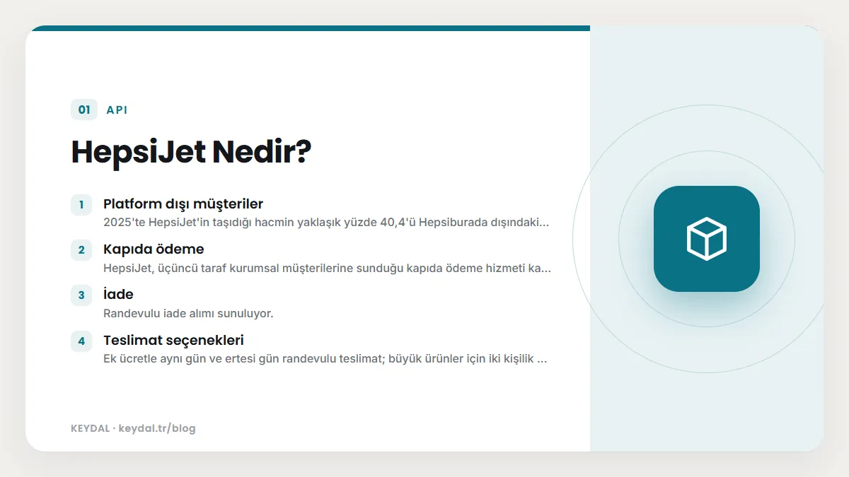 HepsiJet Nedir? Platform dışı müşteriler, Kapıda ödeme, İade, Teslimat seçenekleri