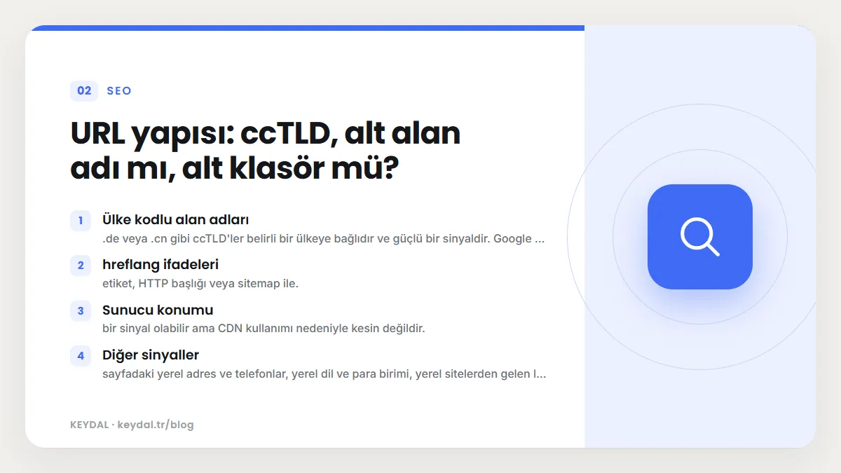 URL yapısı: ccTLD, alt alan adı mı, alt klasör mü? Ülke kodlu alan adları, hreflang ifadeleri, Sunucu konumu, Diğer sinyaller