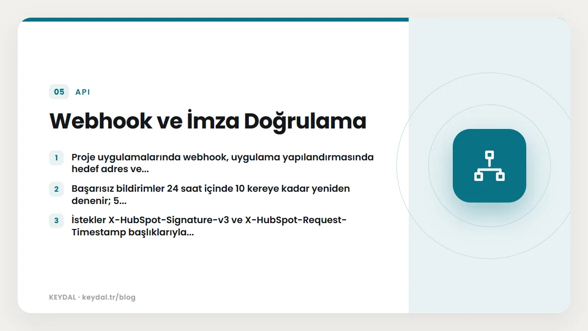 Webhook ve İmza Doğrulama: Proje uygulamalarında webhook, uygulama yapılandırmasında hedef adres ve..., Başarısız bildirimler 24 saat içinde 10 kereye kadar yeniden denenir; 5...