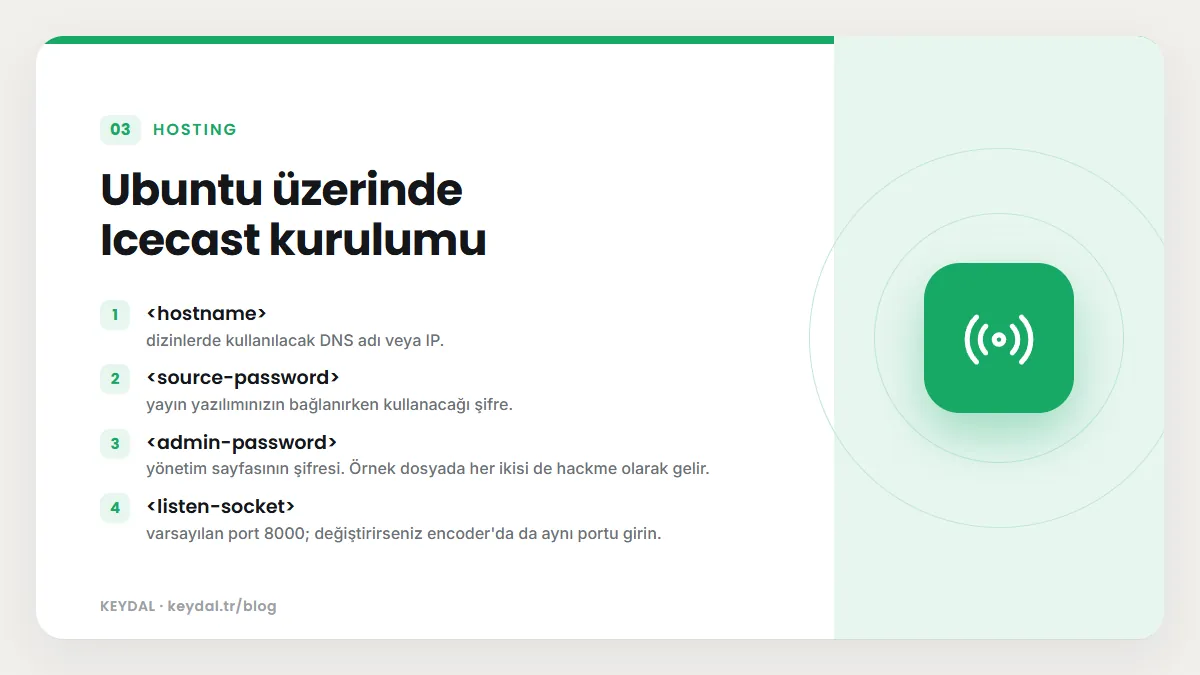 Ubuntu üzerinde Icecast kurulumu: <hostname>, <source-password>, <admin-password>, <listen-socket>
