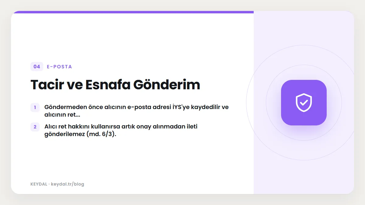 Tacir ve Esnafa Gönderim: Göndermeden önce alıcının e-posta adresi İYS'ye kaydedilir ve alıcının ret..., Alıcı ret hakkını kullanırsa artık onay alınmadan ileti gönderilemez (md...