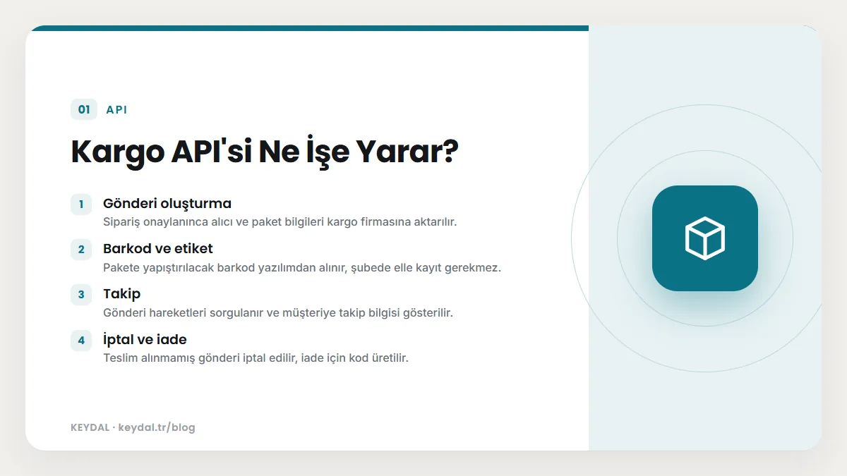 Kargo API'si Ne İşe Yarar? Gönderi oluşturma, Barkod ve etiket, Takip, İptal ve iade