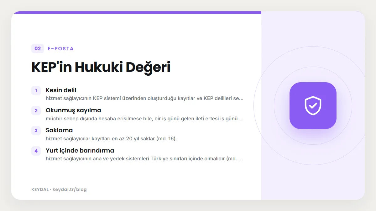 KEP'in Hukuki Değeri: Kesin delil, Okunmuş sayılma, Saklama, Yurt içinde barındırma