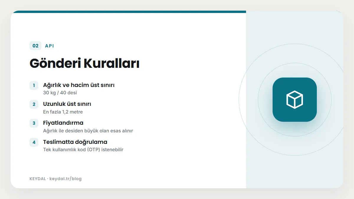 Gönderi Kuralları: Ağırlık ve hacim üst sınırı, Uzunluk üst sınırı, Fiyatlandırma, Teslimatta doğrulama