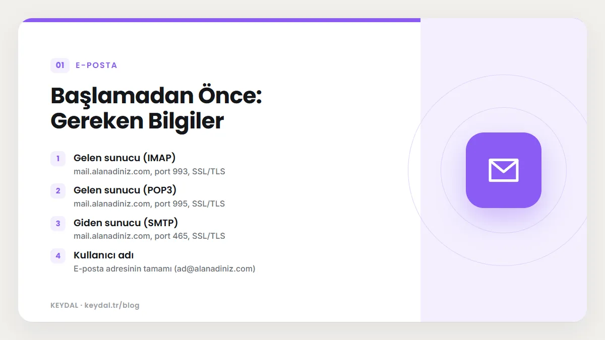Başlamadan Önce: Gereken Bilgiler: Gelen sunucu (IMAP), Gelen sunucu (POP3), Giden sunucu (SMTP), Kullanıcı adı