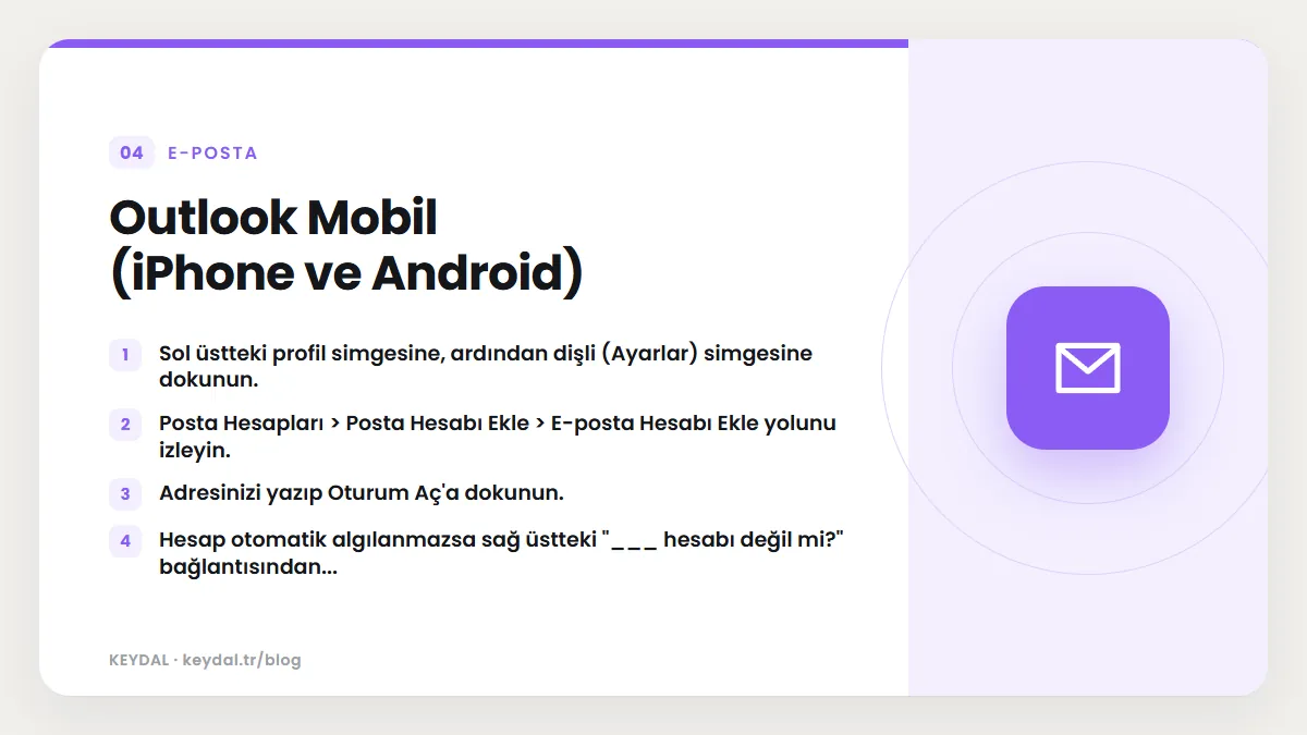 Outlook Mobil (iPhone ve Android): Sol üstteki profil simgesine, ardından dişli (Ayarlar) simgesine dokunun., Posta Hesapları > Posta Hesabı Ekle > E-posta Hesabı Ekle yolunu...