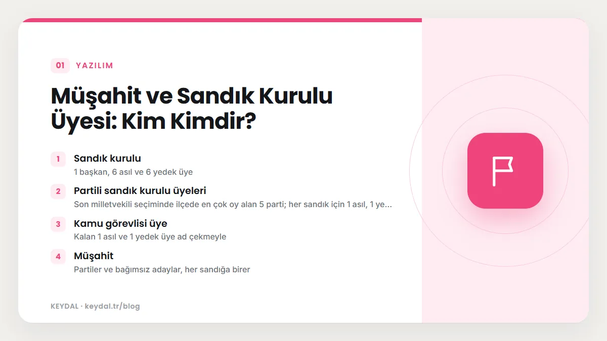 Müşahit ve Sandık Kurulu Üyesi: Kim Kimdir? Sandık kurulu, Partili sandık kurulu üyeleri, Kamu görevlisi üye, Müşahit