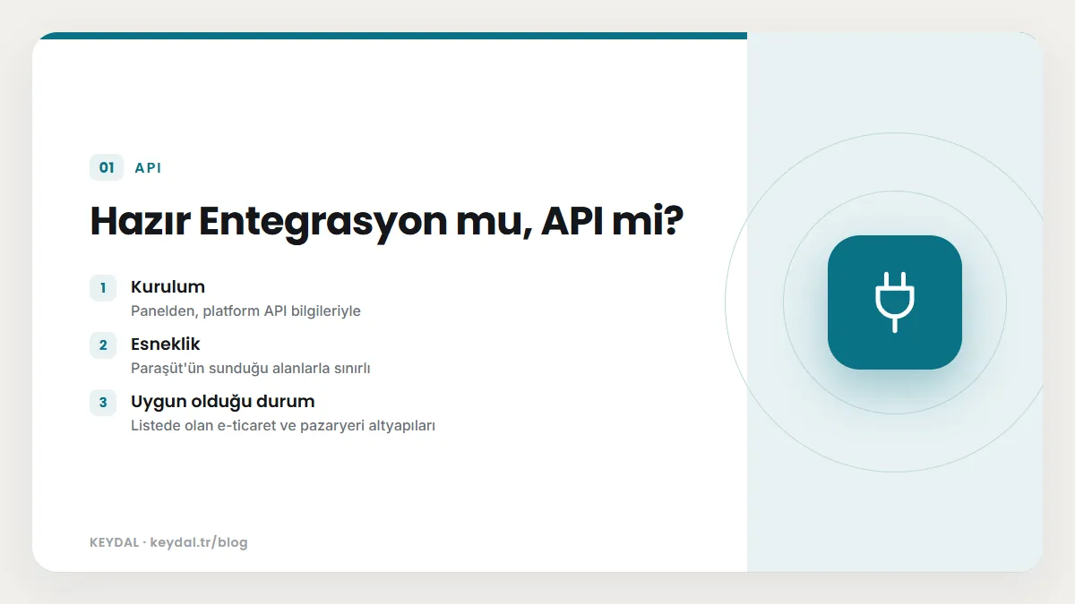 Hazır Entegrasyon mu, API mi? Kurulum, Esneklik, Uygun olduğu durum